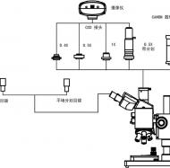 CMY-100Z結(jié)構(gòu)圖